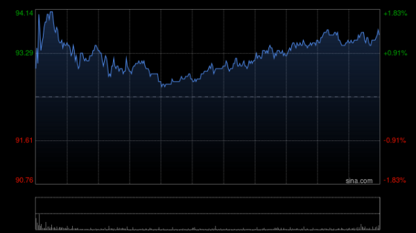 悦配资 交银国际：安踏体育上半年整体业务稳步向好 目标价110.2港元