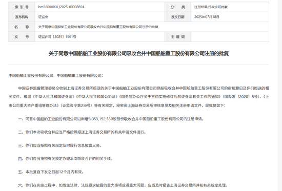 智股策略 证监会同意中国船舶吸收合并中国重工的注册申请